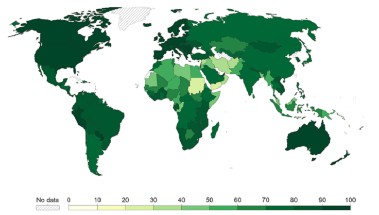 WBL_data out there
